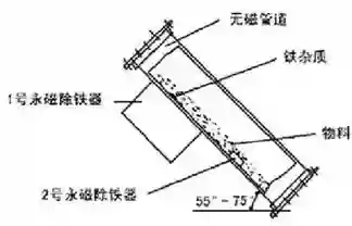 图片15-tic